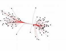 Image result for Median Geometry