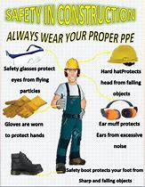 Image result for Appropriate PPE