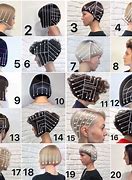 Image result for DIY Hair Cutting