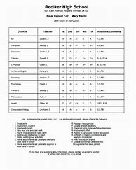 Image result for First Grade Report Card Template