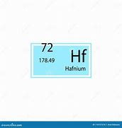 Image result for Hafnium Elements Symbols