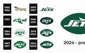 Image result for New York Jets Logo