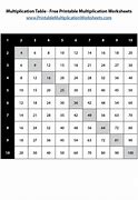 Image result for Multiplication Cheat Sheet Printable