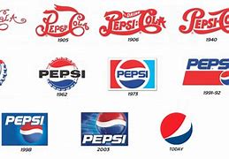 Image result for Classic Pepsi Logo