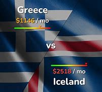 Image result for Greece V Island Fool Much