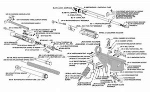 Image result for Schematic Parts List