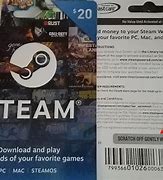 Image result for Steam Digital Gift Card