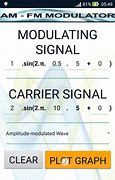 Image result for AM Modulator