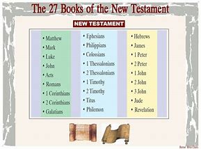 Image result for New Testament in Order