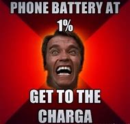 Image result for Angry Phone Meme