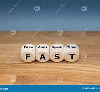 Image result for Be Fast Acronym Image