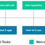 Image result for Critical Paths for Ecent