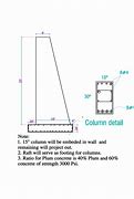 Image result for Plum Wall Construction