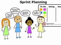 Image result for Scrum Sprint Planning Input/Output