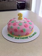 Image result for 2nd Birthday Cake