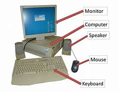 Image result for Computer Full Part