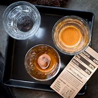 Image result for Ristretto Recipes