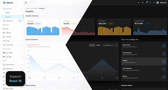 Image result for Mui Form Template