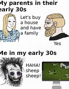 Image result for Zombo Meme