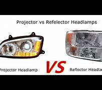 Image result for LED Projector Headlights