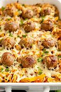 Image result for Meatball