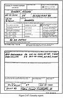 Image result for DA Form 1156 Example