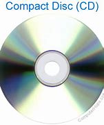 Image result for Image of CD-ROM