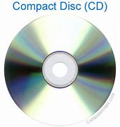 Image result for CD-ROM Movies