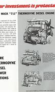 Image result for Mack 711 Engine