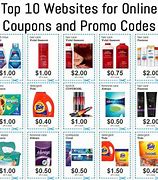 Image result for Free Grocery Coupon