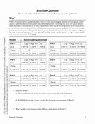 Image result for Reaction Quotient