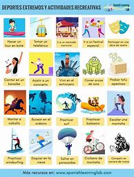 Image result for Spanish Activity