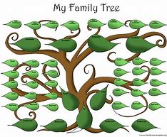 Image result for Family Tree Printable