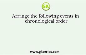 Image result for Arrange the Events in Chronological Order