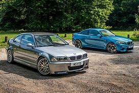 Image result for E46 M3 Guages