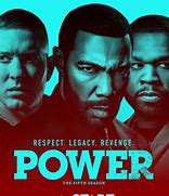 Image result for Power Photograpy