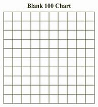 Image result for Blank 100 Chart