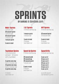 Image result for Track and Field Sprint Workouts