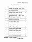 Image result for Momentum Transfer Experiment