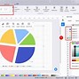 Image result for How to Best Show Pie-Chart