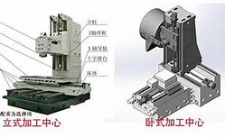 Image result for vertical machining center diagram