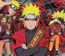 Image result for Naruto as a X