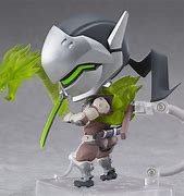 Image result for Genji Nendoroid