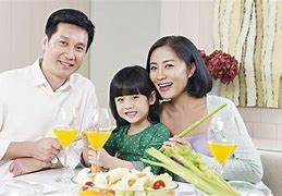 Image result for China Middle Class