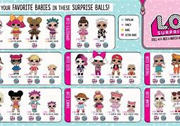 Image result for Boy LOL Doll Checklist