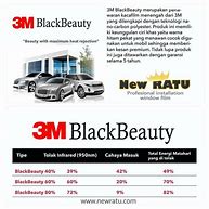 Image result for 3M Auto Film