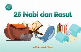 Image result for 25 Nabi Dan Rasul