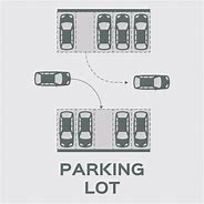 Image result for Parking Lot Top View