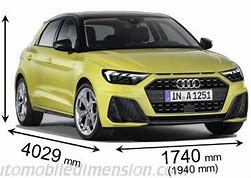 Image result for Audi A1 Small