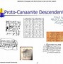 Image result for Proto Hebrew Alphabet